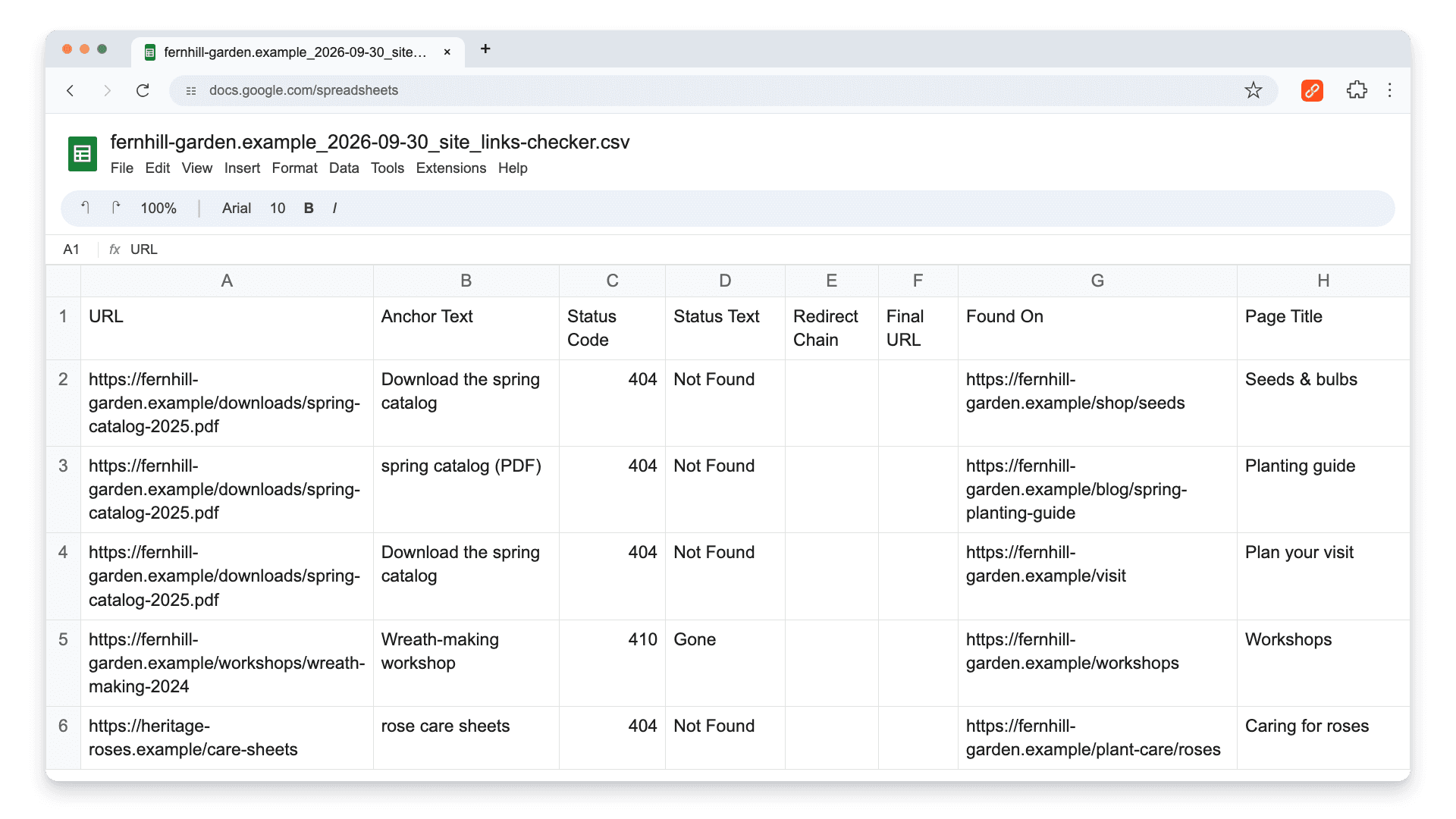 CSV export from Broken Link Checker opened in Google Sheets, with URL, anchor text, status, page found on, and page title columns