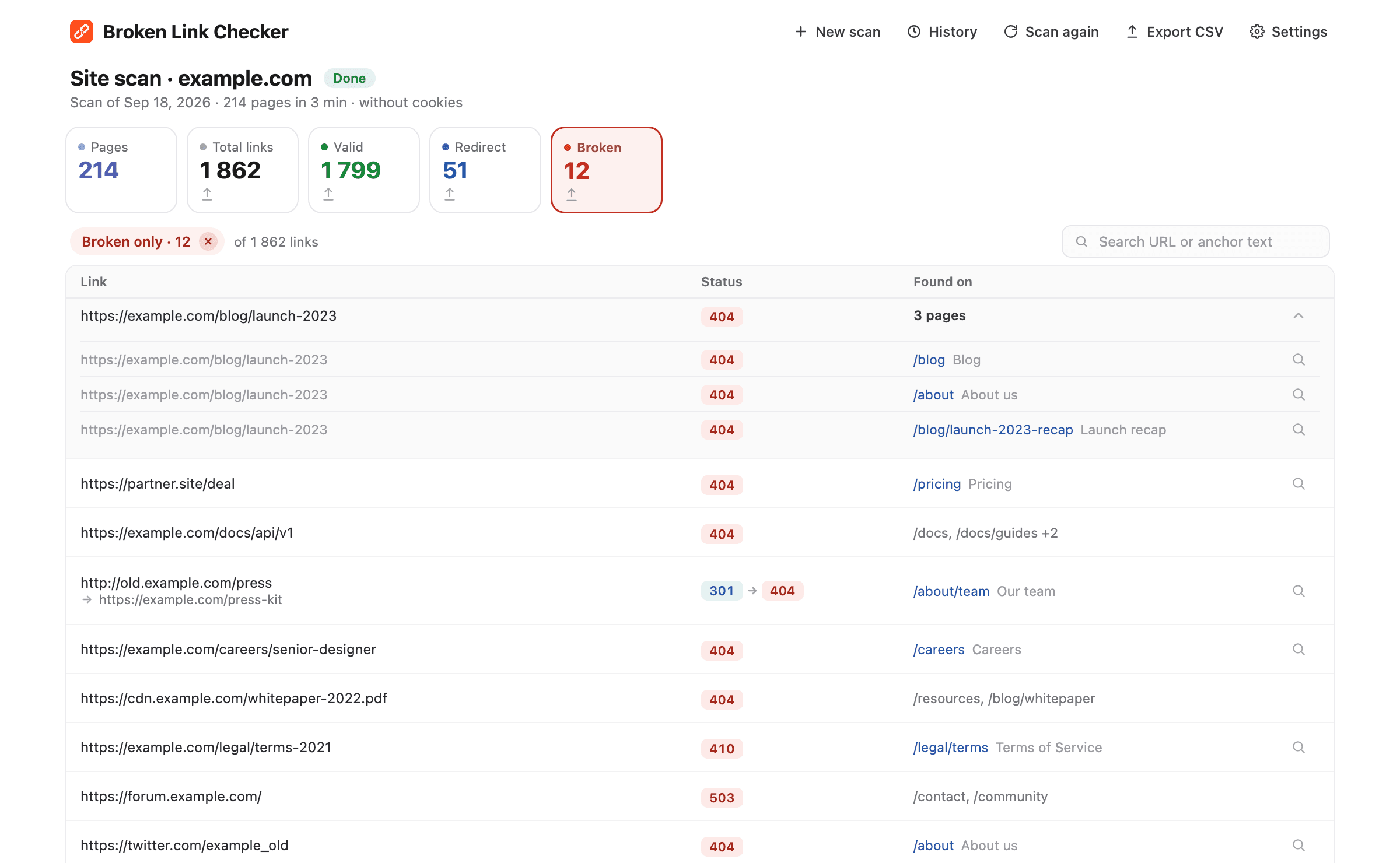 Whole-site scan report in Broken Link Checker: 214 pages checked, broken links listed with the pages they were found on
